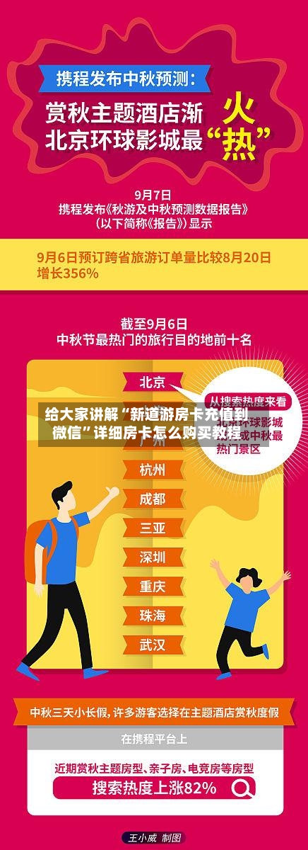 给大家讲解“新道游房卡充值到微信	”详细房卡怎么购买教程-第2张图片