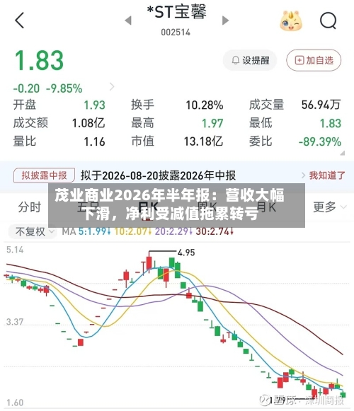 茂业商业2026年半年报：营收大幅下滑，净利受减值拖累转亏-第2张图片