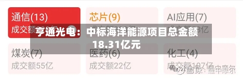 亨通光电:中标海洋能源项目总金额18.31亿元-第3张图片