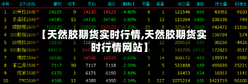 【天然胶期货实时行情,天然胶期货实时行情网站】-第3张图片