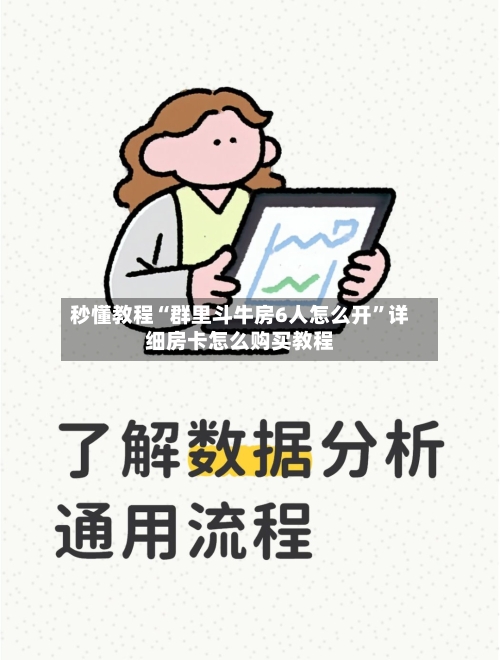 秒懂教程“群里斗牛房6人怎么开”详细房卡怎么购买教程-第3张图片