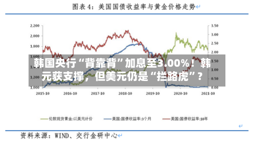 韩国央行“背靠背”加息至3.00%！韩元获支撑，但美元仍是“拦路虎”？