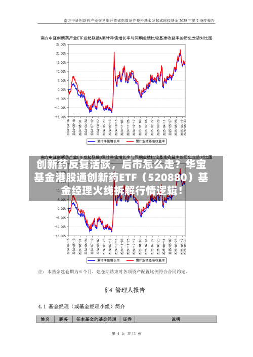 创新药反复活跃，后市怎么走？华宝基金港股通创新药ETF（520880）基金经理火线拆解行情逻辑！-第2张图片