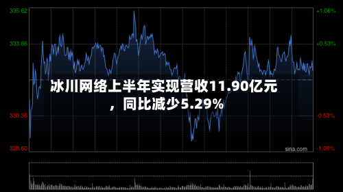 冰川网络上半年实现营收11.90亿元，同比减少5.29%-第2张图片