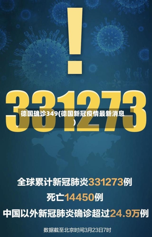 德国确诊349(德国新冠疫情最新消息)-第3张图片