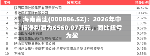 海南高速(000886.SZ)：2026年中报净利润为6560.07万元，同比扭亏为盈-第2张图片