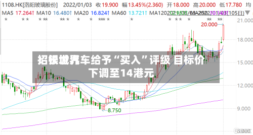 招银世界：长城汽车给予“买入	”评级 目标价下调至14港元-第2张图片