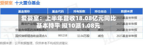 爱婴室:上半年营收18.08亿元同比基本持平 拟10派1.08元-第3张图片