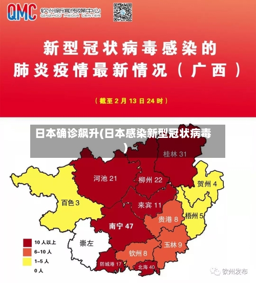 日本确诊飙升(日本感染新型冠状病毒)-第2张图片