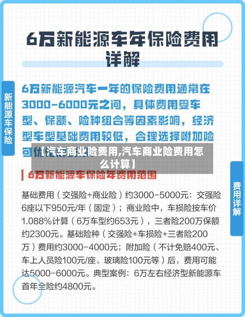 【汽车商业险费用,汽车商业险费用怎么计算】-第3张图片