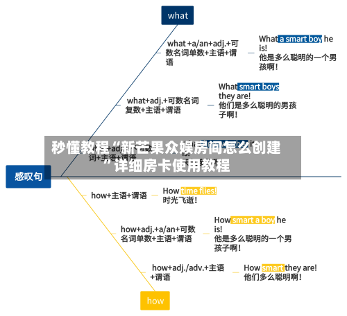 秒懂教程“新芒果众娱房间怎么创建”详细房卡使用教程-第2张图片