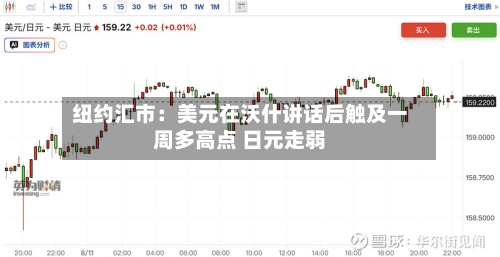 纽约汇市：美元在沃什讲话后触及一周多高点 日元走弱-第2张图片