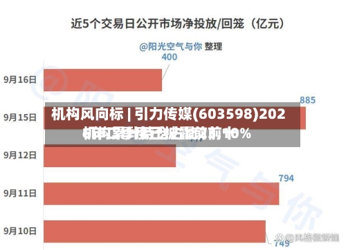 机构风向标 | 引力传媒(603598)2026年二季度已披露前前十机构累计持仓占比23.10%