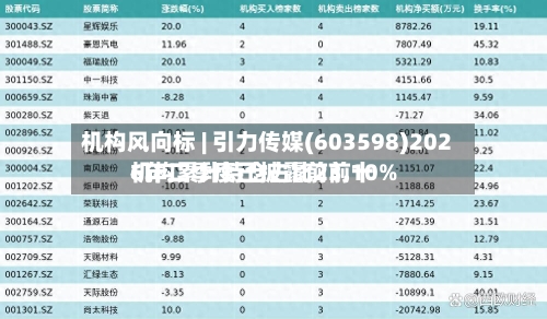 机构风向标 | 引力传媒(603598)2026年二季度已披露前前十
机构累计持仓占比23.10%-第2张图片