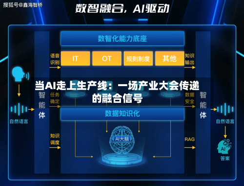 当AI走上生产线:一场产业大会传递的融合信号-第2张图片