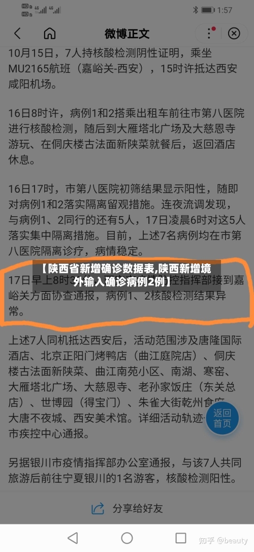 【陕西省新增确诊数据表,陕西新增境外输入确诊病例2例】