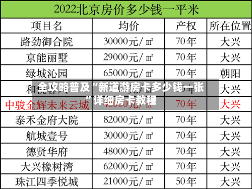全攻略普及“新道游房卡多少钱一张”详细房卡教程