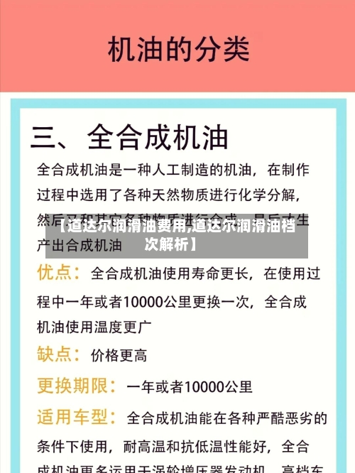 【道达尔润滑油费用,道达尔润滑油档次解析】