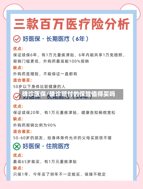 确诊医保/确诊赔付的保险值得买吗-第2张图片