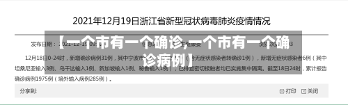 【一个市有一个确诊,一个市有一个确诊病例】