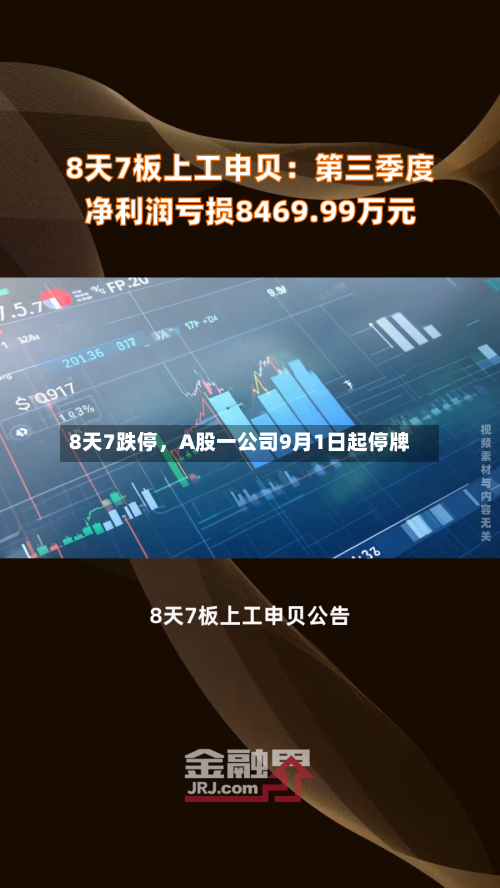 8天7跌停，A股一公司9月1日起停牌