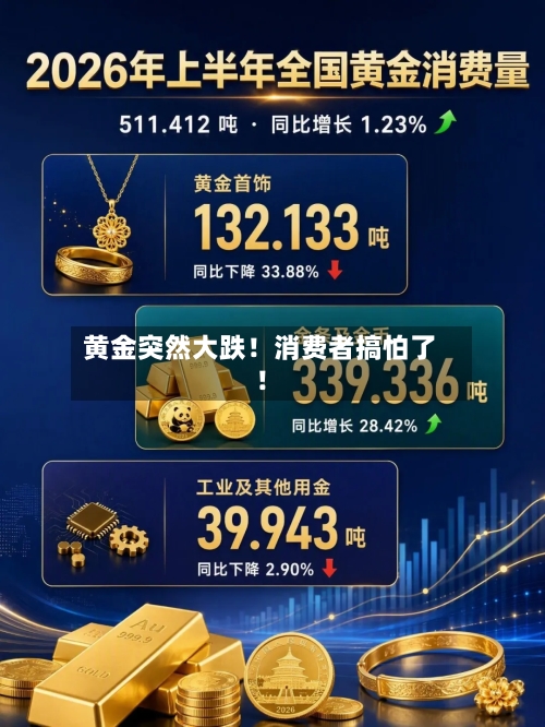 黄金突然大跌!消费者搞怕了!-第3张图片