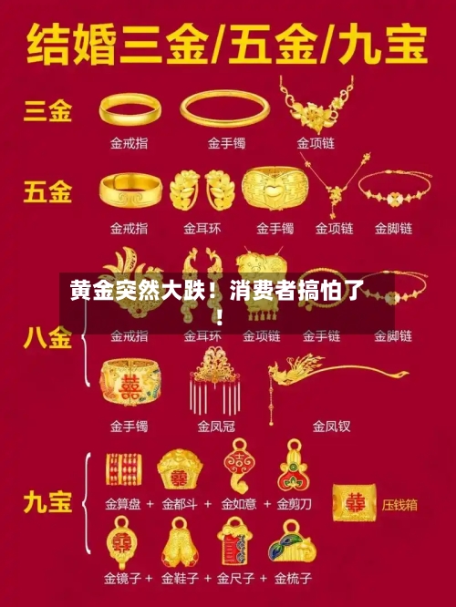 黄金突然大跌!消费者搞怕了!-第2张图片