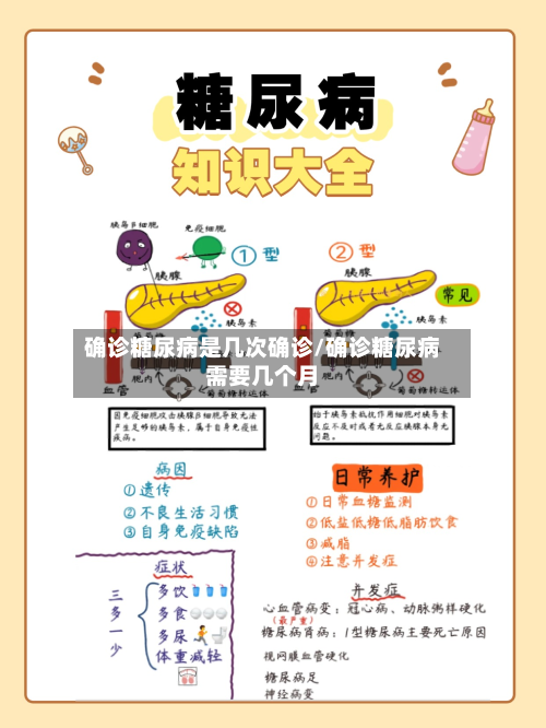 确诊糖尿病是几次确诊/确诊糖尿病需要几个月-第2张图片