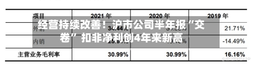 经营持续改善！沪市公司半年报“交卷” 扣非净利创4年来新高-第3张图片