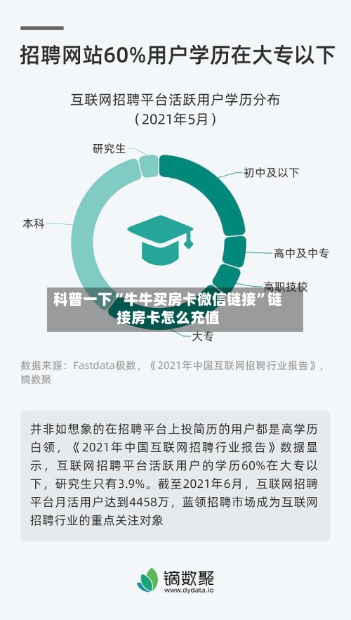 科普一下“牛牛买房卡微信链接	”链接房卡怎么充值-第2张图片