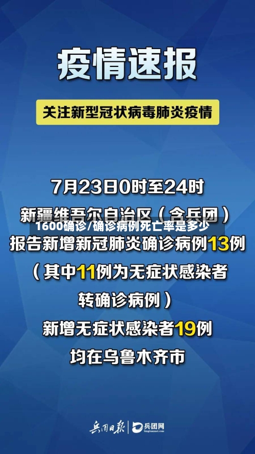 1600确诊/确诊病例死亡率是多少-第3张图片