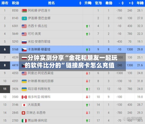 一分钟实测分享“金花和朋友一起玩的软件比分的”链接房卡怎么充值-第2张图片