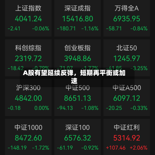 A股有望延续反弹，短期再平衡或加速