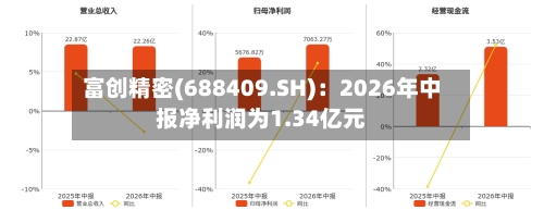 富创精密(688409.SH)：2026年中报净利润为1.34亿元