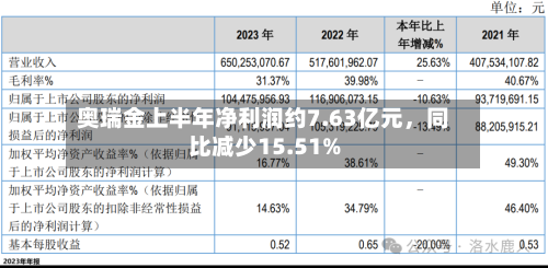 奥瑞金上半年净利润约7.63亿元，同比减少15.51%-第2张图片