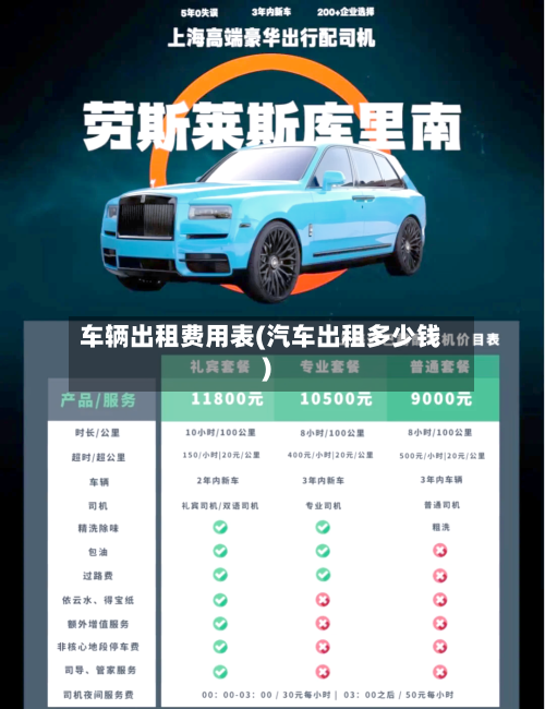 车辆出租费用表(汽车出租多少钱)