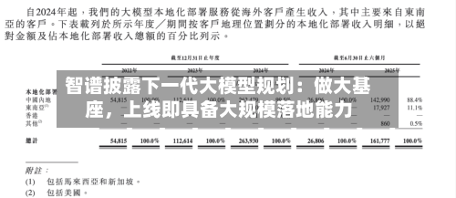 智谱披露下一代大模型规划：做大基座，上线即具备大规模落地能力-第2张图片