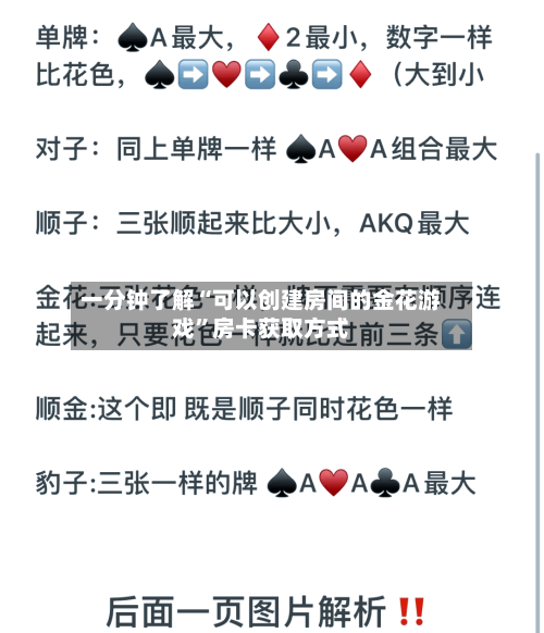 一分钟了解“可以创建房间的金花游戏”房卡获取方式-第2张图片