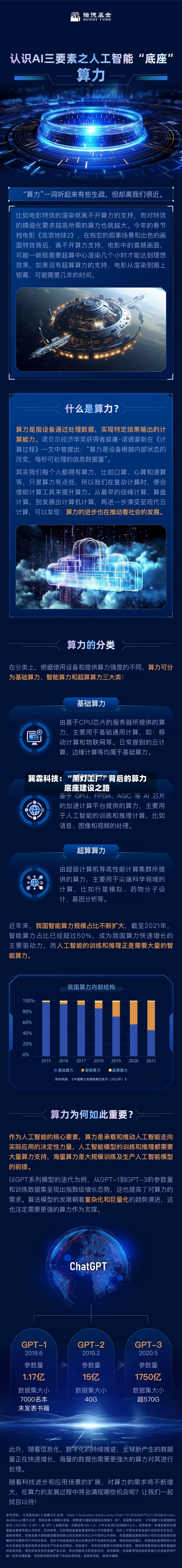巽霖科技：“黑灯工厂”背后的算力底座建设之路-第2张图片