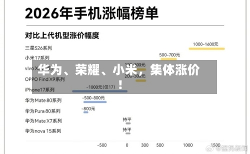 华为、荣耀	、小米，集体涨价！-第2张图片