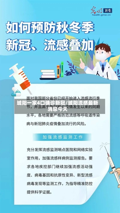 城阳一家4口确诊新冠/城阳流感最新消息今天-第2张图片