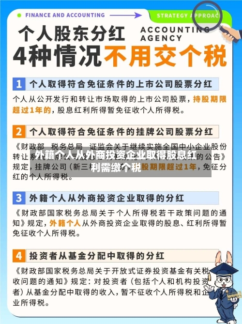 外籍个人从外商投资企业取得股息红利需缴个税