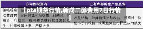 【pta期货行情,新戊二醇费用7日行情】