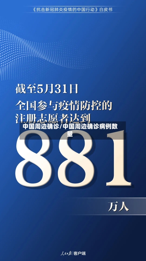 中国周边确诊/中国周边确诊病例数量-第2张图片