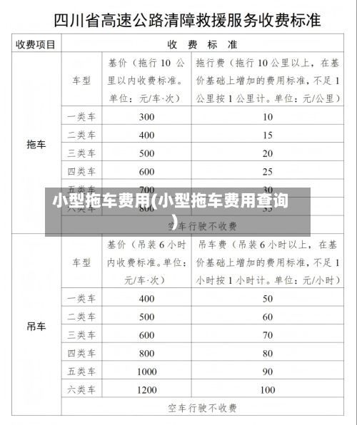 小型拖车费用(小型拖车费用查询)