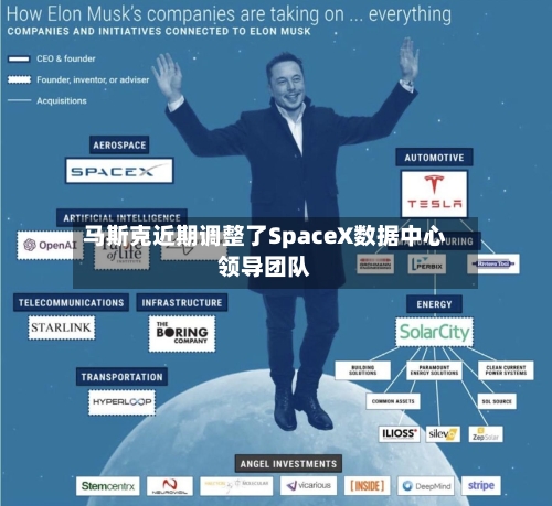 马斯克近期调整了SpaceX数据中心领导团队