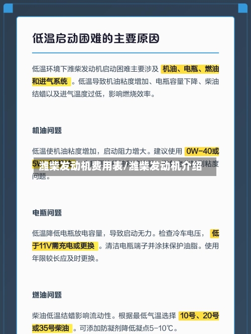 潍柴发动机费用表/潍柴发动机介绍-第2张图片