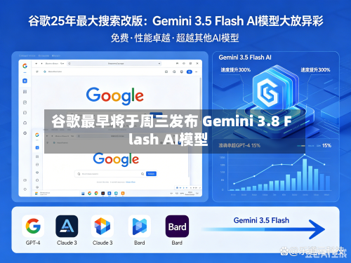 谷歌最早将于周三发布 Gemini 3.8 Flash AI模型