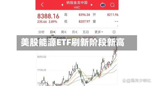 美股能源ETF刷新阶段新高-第3张图片