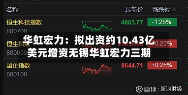 华虹宏力：拟出资约10.43亿美元增资无锡华虹宏力三期